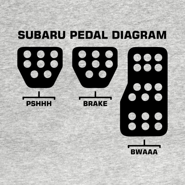 subaru pedal diagram by cartogie